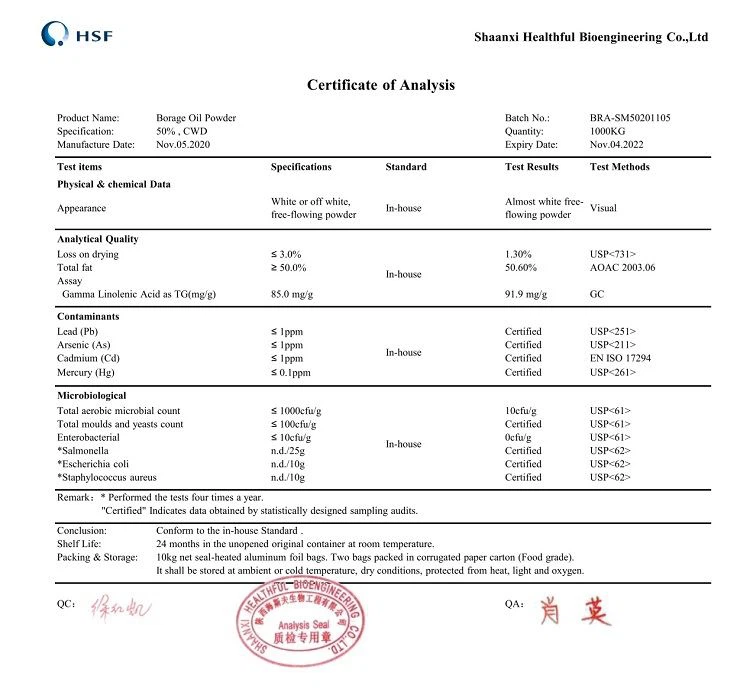 product-748-693 Certificate of analysis