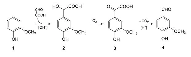 synthesized vanillin