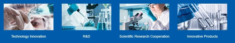 R&D Strength