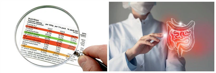 Ingredients list check Ingredients list check