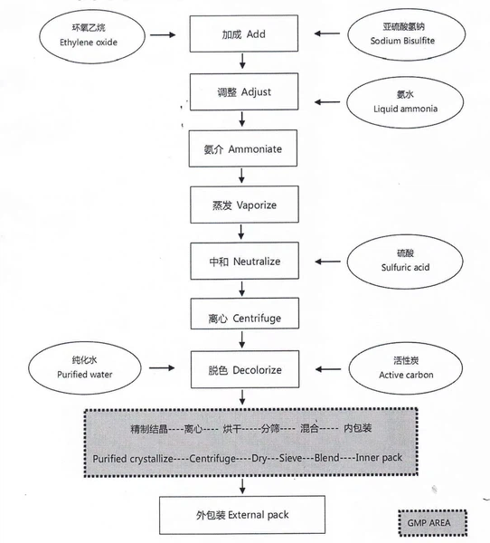 product-2108-2333 product-2108-2333